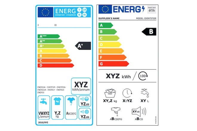 Die alte vs. die neue Energieeffizienzetikette
