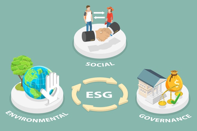Eine Grafik der ESG-Kriterien
