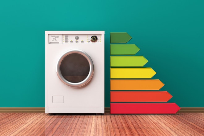 Eine Waschmaschine und daneben die Skala der Energieeffizienzklassen