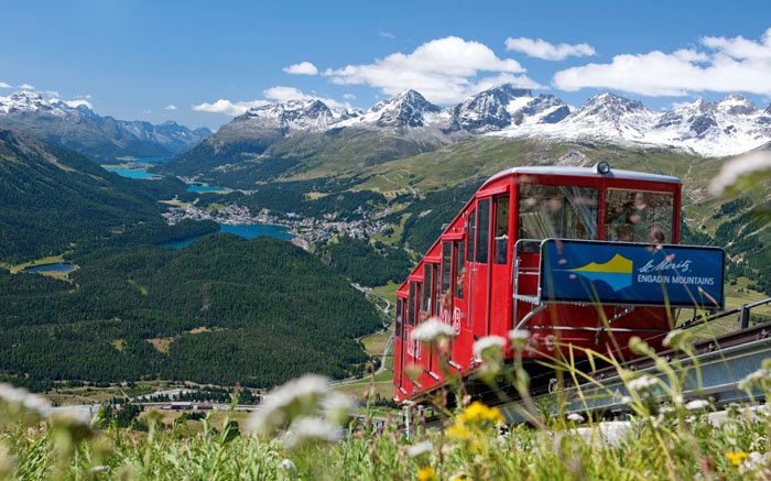 Mit der Bahn von oben die Schweizer Alpen erkunden