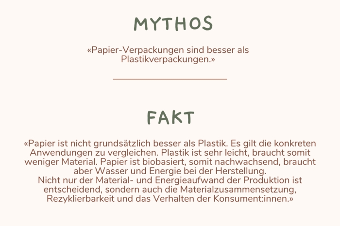 Mythen und Fakten zum Thema Recycling